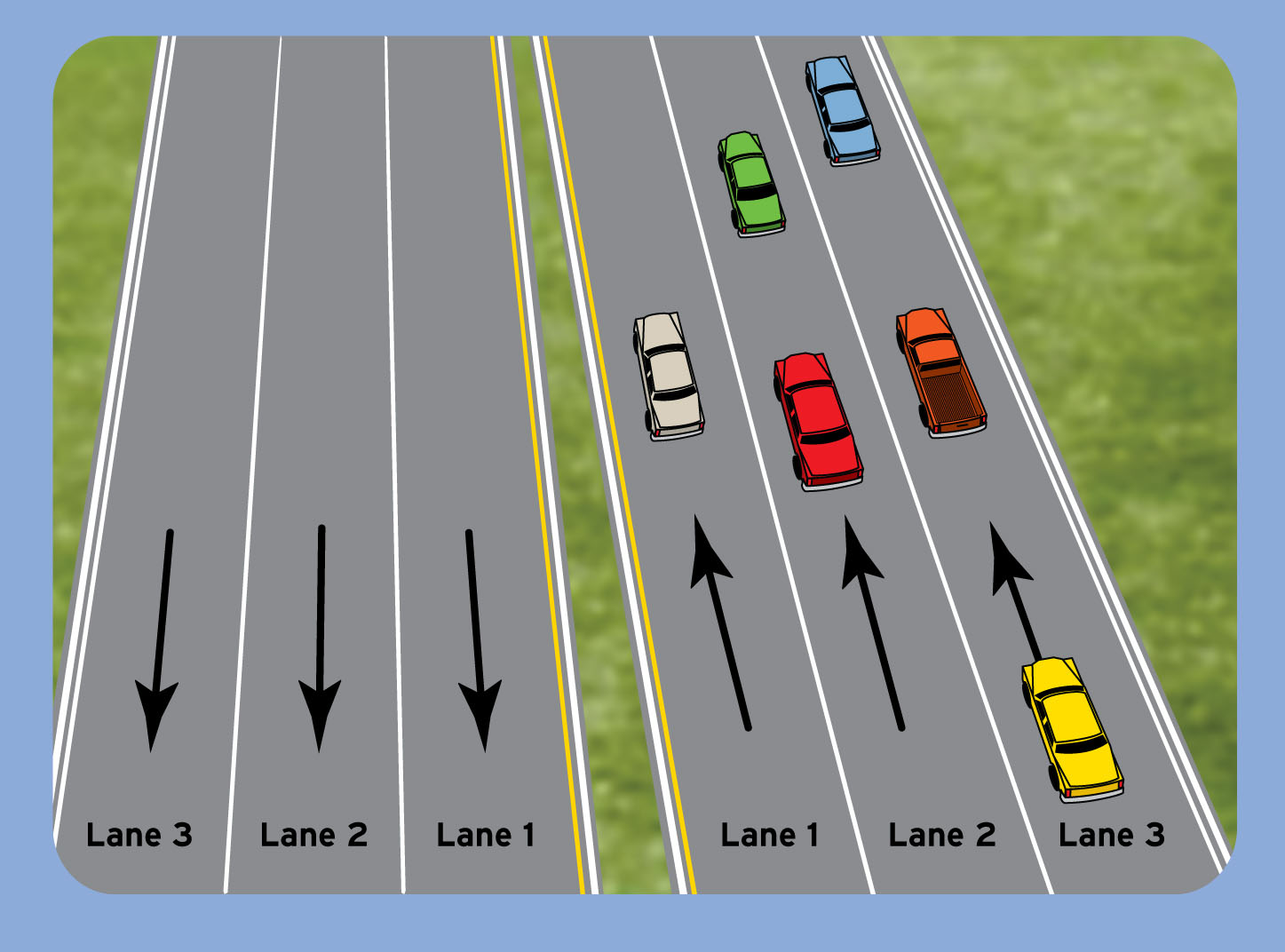 5 freeway express lane